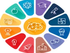 Žaidimas Quiz: General knowledge Trivia internete