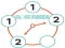 Žaidimas Clock Puzzle internete