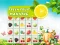 Žaidimas Fresh Fruit Mahjong internete