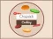 Žaidimas Chopstick Cooking internete