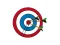 Žaidimas Bullseye Hit internete