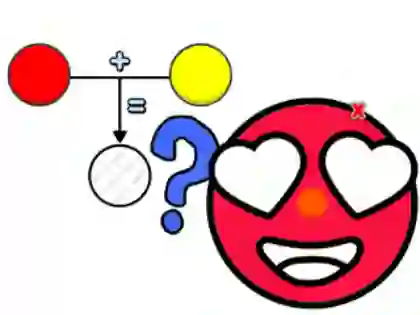 Žaidimas Kids Quiz: Color Mixing Gamef internete