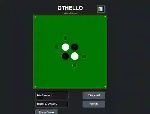 Žaidimas Othello-reversi internete