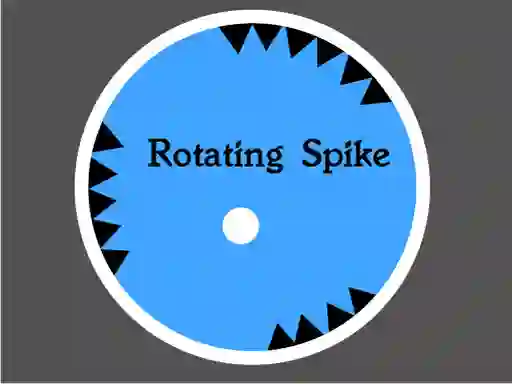Žaidimas Rotating Spike internete