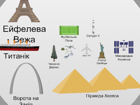 Žaidimas 2 Visatos skalė  internete