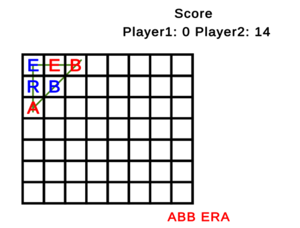 Žaidimas Žodis tic tac toe  internete